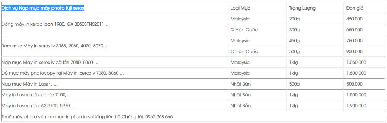 Đổ mực máy Photocopy  fuji xerox